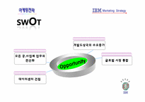 [마케팅전략] IBM 마케팅 전략-10