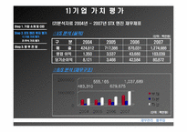 [재무관리] stx엔진 기업가치평가-8