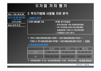 [재무관리] stx엔진 기업가치평가-11