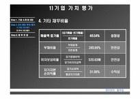 [재무관리] stx엔진 기업가치평가-14