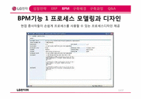 [경영정보론] LG전자 BPM사례분석-13