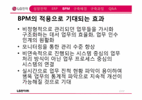 [경영정보론] LG전자 BPM사례분석-17