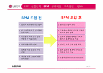 [경영정보론] LG전자 BPM사례분석-18