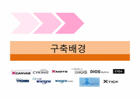 [경영정보론] LG전자 BPM사례분석-20