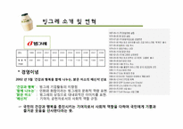 [마케팅] 빙그레 바나나 우유의 마케팅 분석-3