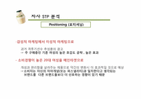 [마케팅] 빙그레 바나나 우유의 마케팅 분석-14