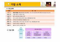 [서비스운영관리] 이마트 기업사례조사-4