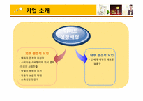 [서비스운영관리] 이마트 기업사례조사-5