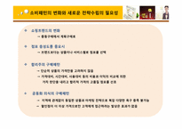 [서비스운영관리] 이마트 기업사례조사-14