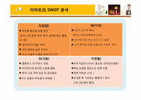 [서비스운영관리] 이마트 기업사례조사-18