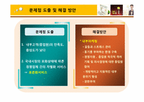 [서비스운영관리] 이마트 기업사례조사-19