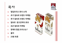 [마케팅전략] 말보로 브랜드 마케팅-2