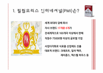 [마케팅전략] 말보로 브랜드 마케팅-3