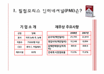 [마케팅전략] 말보로 브랜드 마케팅-4