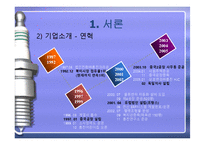 [기술경영] 홍진 HJC 기술혁신 전략사례-5