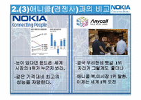 [국제마케팅] 노키아 글로벌 기업의 해외진출 실패 사례-13