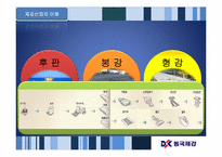 [기업의 구매조직 분석] 동국제강 구매조직 분석-3