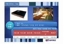 [기업의 구매조직 분석] 동국제강 구매조직 분석-14
