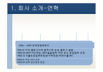 [노사관계론] 농심의 노사관계 조사-5