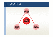 [노사관계론] 농심의 노사관계 조사-8
