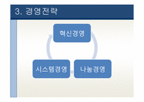 [노사관계론] 농심의 노사관계 조사-9