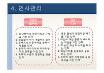 [노사관계론] 농심의 노사관계 조사-10