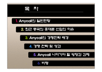 [국제경영] 삼성 애니콜 Anycall 국제경쟁전략-2
