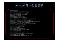 [국제경영] 삼성 애니콜 Anycall 국제경쟁전략-4