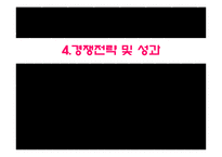 [국제경영] 삼성 애니콜 Anycall 국제경쟁전략-18