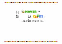 포털사이트 마케팅 전략-2