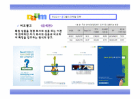포털사이트 마케팅 전략-15