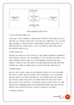 [구매조직분석] 삼양사 구매 사례연구-11