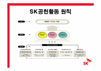 기업의 사회적 책임-8