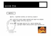 보수와 진보 그리고 한국경제-18