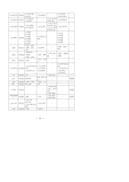 개신파의 방향과 방언 분화의 양상-16