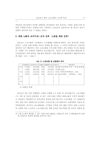 건국초기 한국 노동조합의 조직적 특성-9