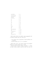 사이시옷의 음가 고찰-8