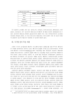 인도아랴어의 명사: 어형변화와 격후치사-3