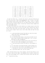 인도아랴어의 명사: 어형변화와 격후치사-5