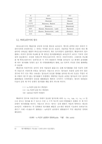 인도아랴어의 명사: 어형변화와 격후치사-9