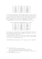 인도아랴어의 명사: 어형변화와 격후치사-10