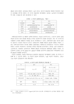 인도아랴어의 명사: 어형변화와 격후치사-12