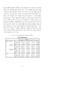 중세국어의 통시적 변화를 통한 현대국어-8