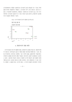 중세국어의 통시적 변화를 통한 현대국어-10