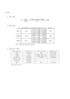 가속도 측정 결과-14