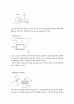 회전속도 측정 결과-6