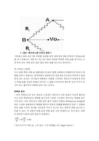힘 측정 결과 레포트-11