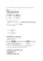 힘 측정 결과 레포트-17
