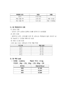 힘 측정 결과 레포트-18