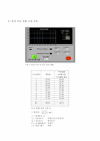 온도 측정 결과-13